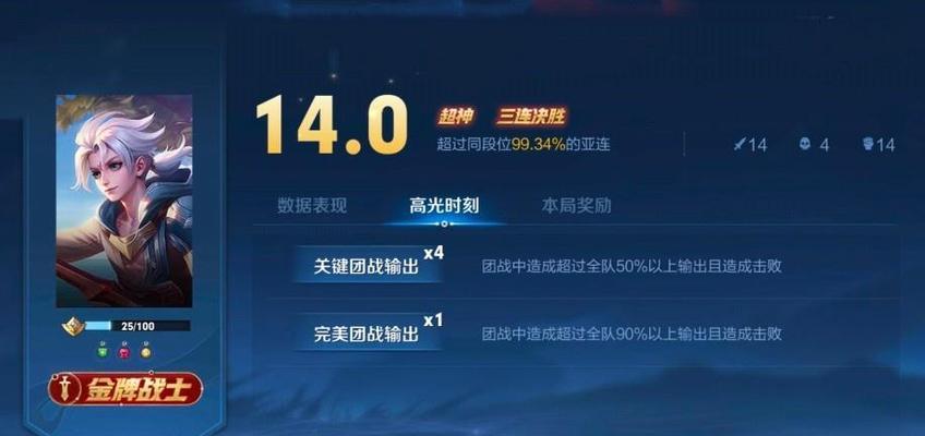 王者荣耀打亚连战力加多少？如何计算战力提升？
