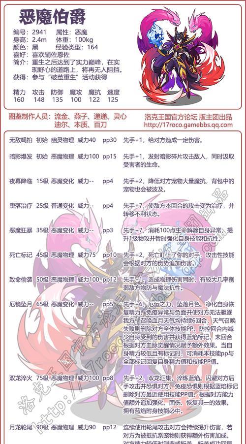 洛克王国亲密度84如何快速刷到？有效方法有哪些？