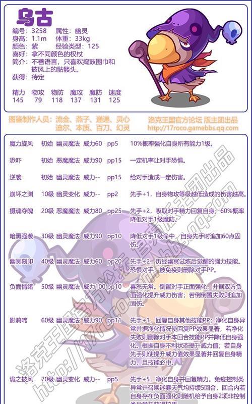 洛克王国洛奇神魔战斗策略是什么？