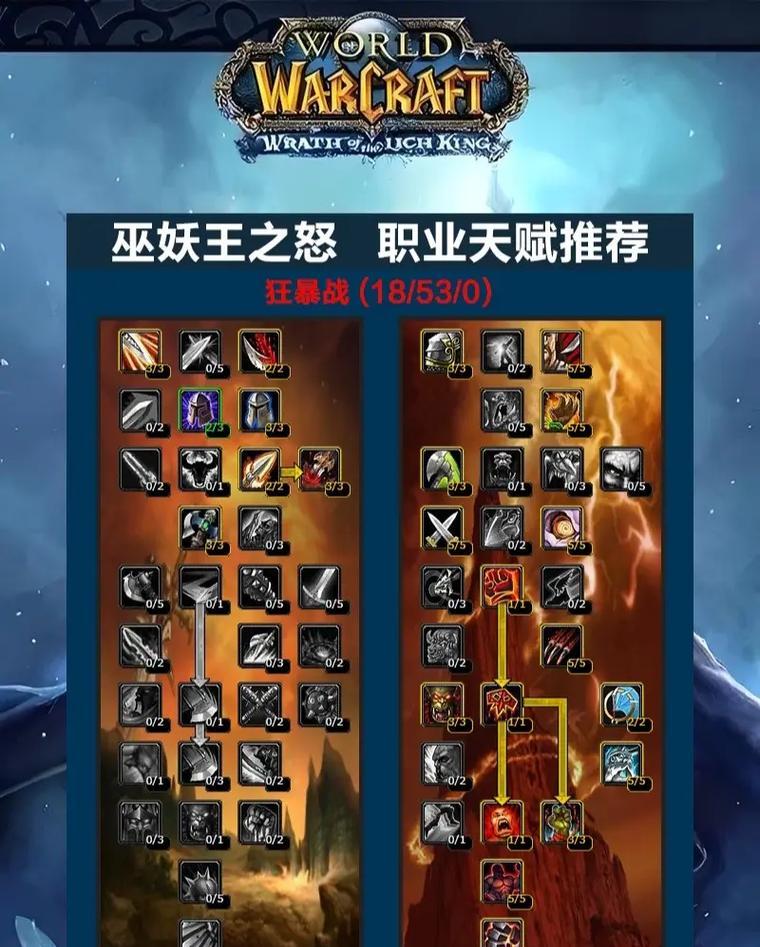 魔兽世界钟汉良克苏恩的打法是什么？如何击败？