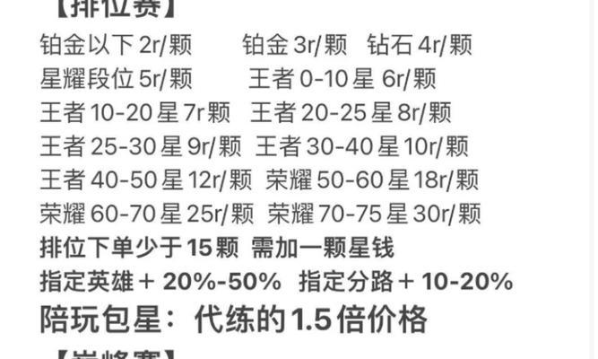 牡丹大小姐在王者荣耀中消费了多少钱？