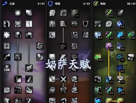魔兽世界中加萨满天赋如何点？这些天赋的搭配策略是什么？