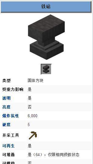 铁砧在Minecraft中如何使用？有哪些用途？