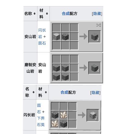 我的世界中快速升级的技巧有哪些？