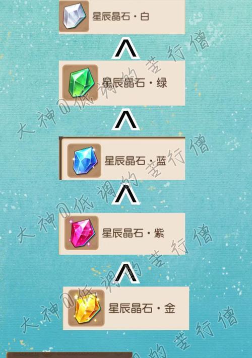 梦幻西游神器晶石积分如何快速积累？有哪些途径？
