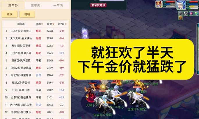 梦幻西游一天的运营成本是多少？如何降低日常成本？