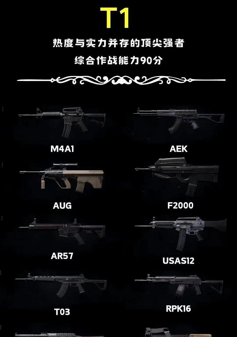 暗枪65级武器选择推荐是什么？