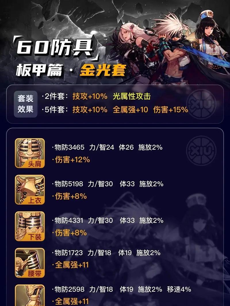 地下城手游中哪款重甲防御力最强？如何选择合适的重甲？