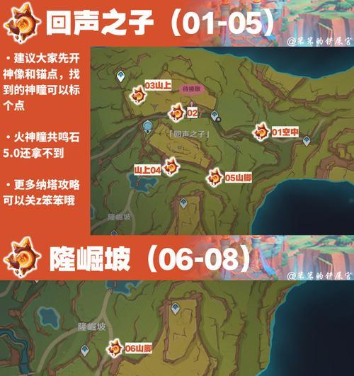 原神游戏中杜拉夫的位置在哪里？