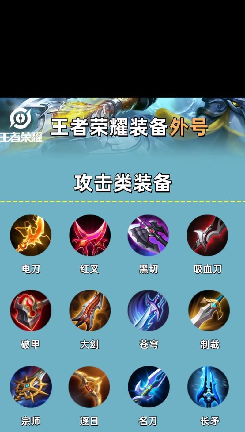 王者荣耀装备如何合成？合成装备的步骤是什么？