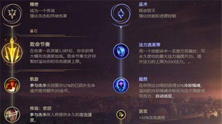 在手游中使用EZ时，哪些天赋组合比较强势？适用情况如何？