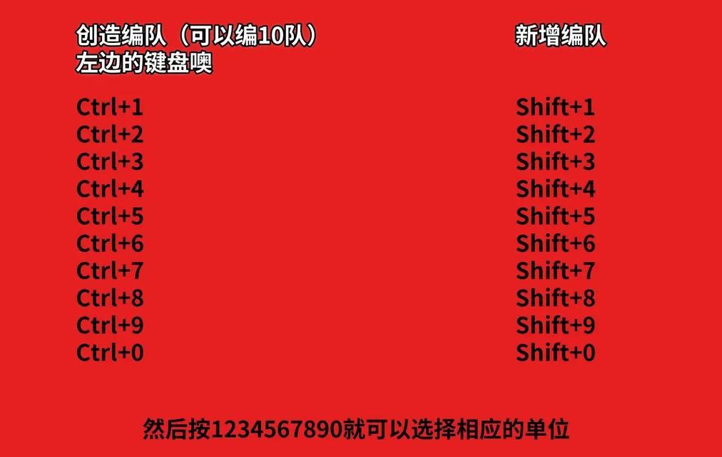 红警中对话框快捷键是什么？