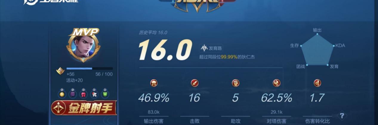 王者荣耀怎么才会超神？超神成就的达成条件和技巧是什么？