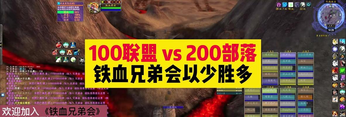 铁血服战士在魔兽世界中如何生存？