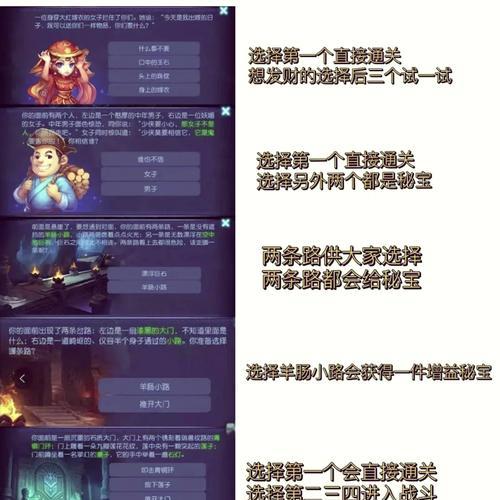敦煌蜃境十关的通关费用是多少？