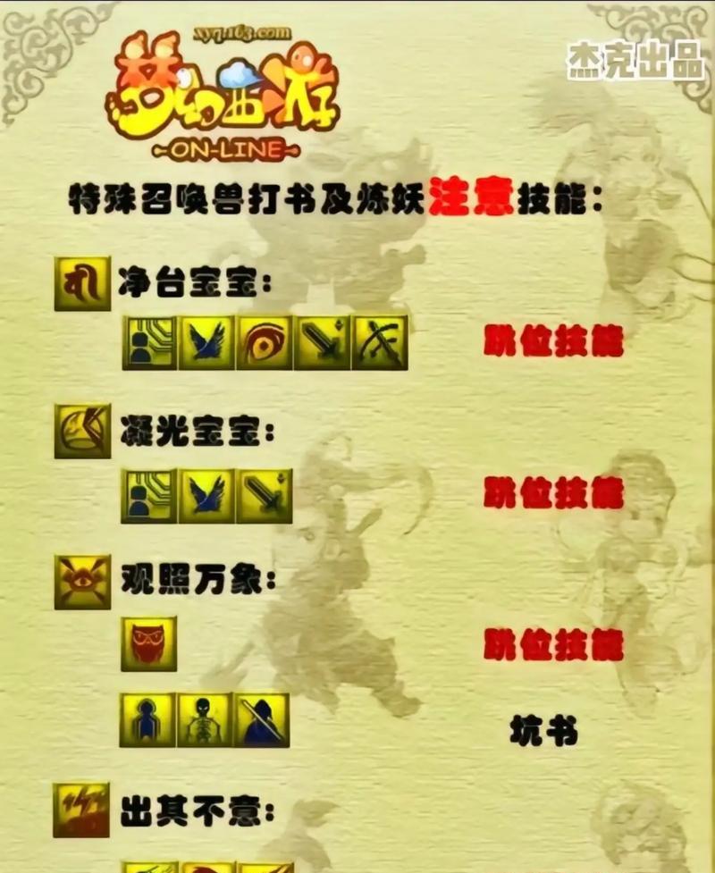 梦幻西游手游炼妖技巧有哪些？如何操作？