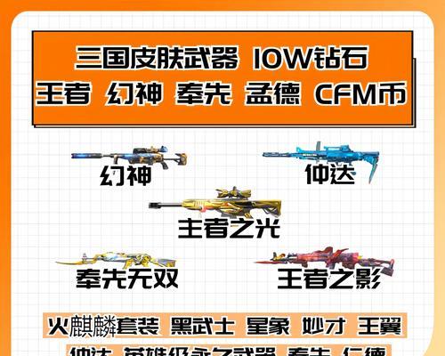 手游cf迷你武器有哪些？如何获得这些迷你武器？