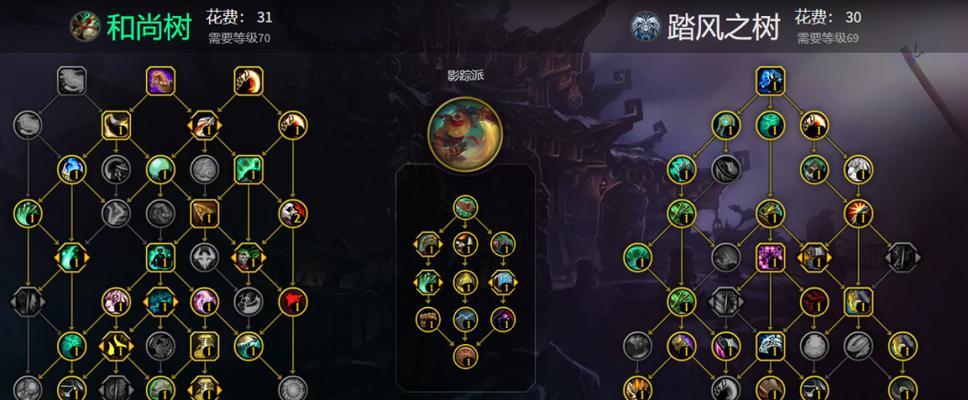 魔兽世界中武术玩法是什么？如何精通？