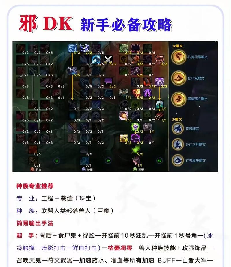 魔兽世界坑队友的技能怎么用？使用后有什么影响？