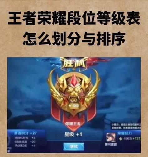 如何查看他人王者荣耀等级？