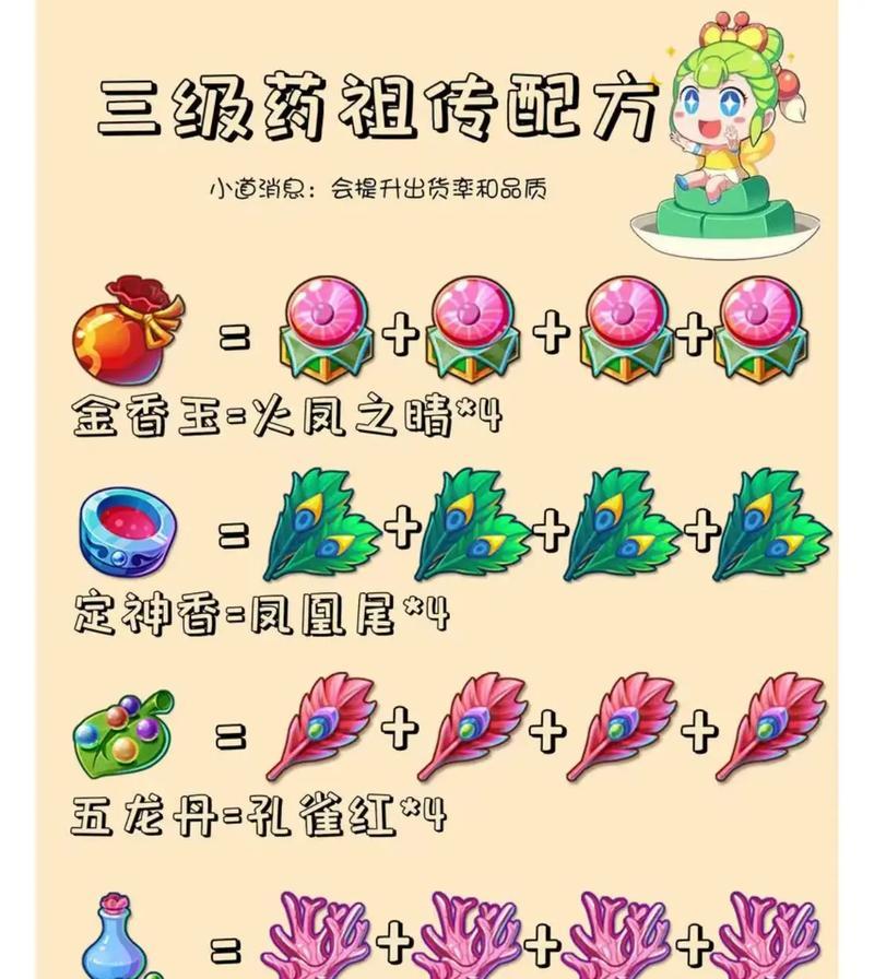 梦幻西游炼药童子对话如何通过？有哪些技巧？
