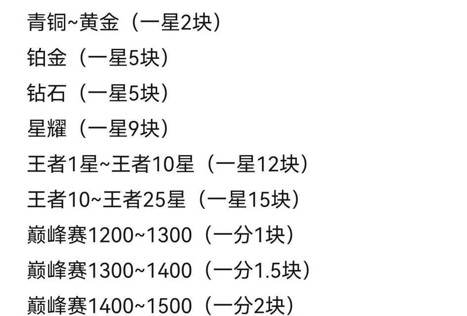 王者荣耀最高段位需要多少费用？