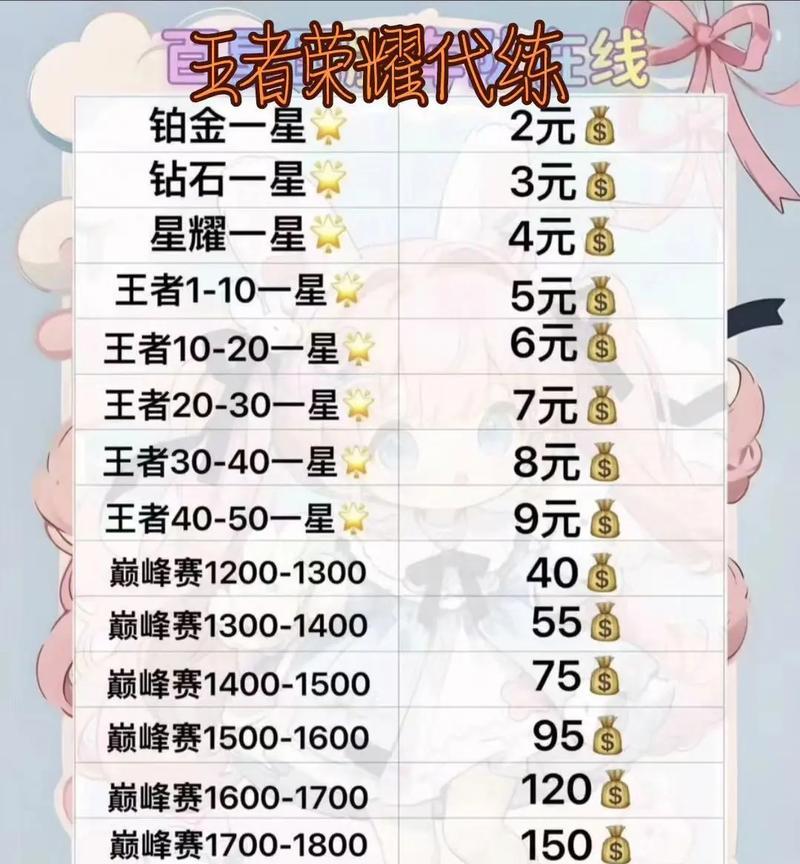 王者荣耀最高段位需要多少费用？