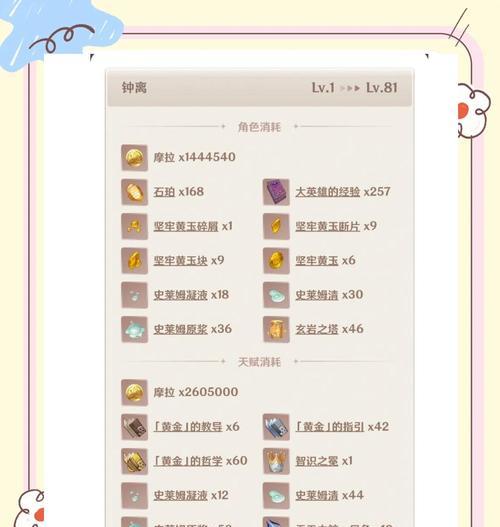 原神新活动如何挑战？需要准备哪些物品和技能？