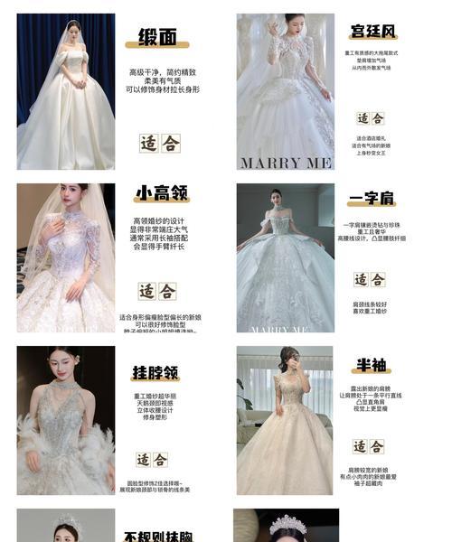 梦幻西游婚纱时装的价格是多少？购买婚纱时装需要注意什么？