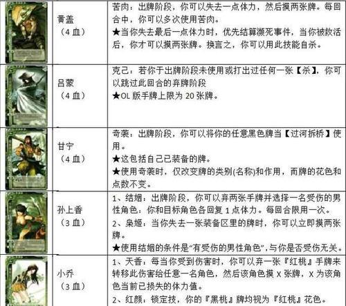 三国杀卡牌进化条件是什么？如何提升三国杀卡牌能力？