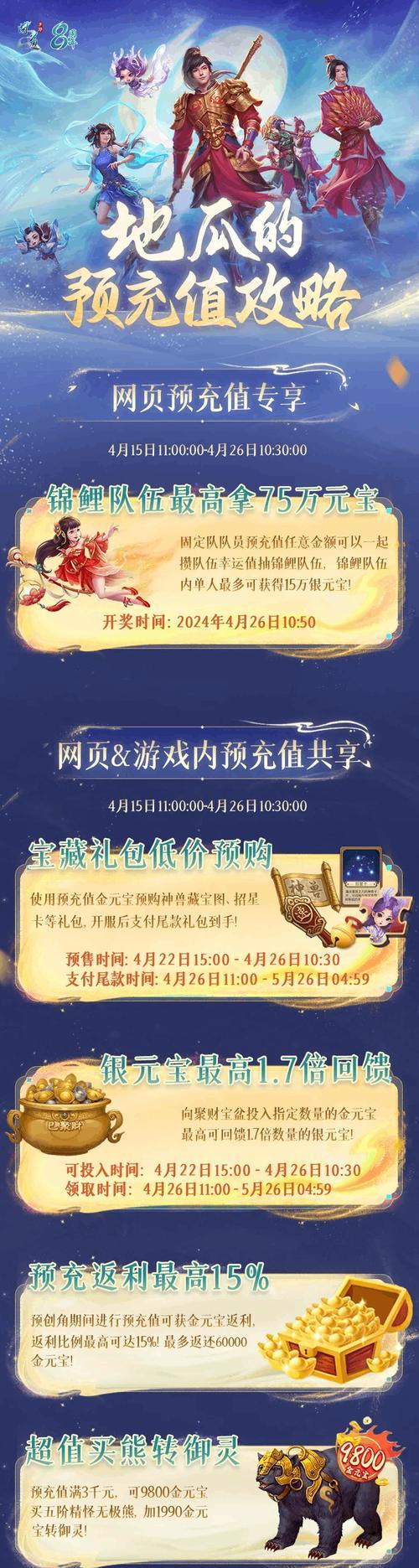 问道神兽礼包领取流程是怎样的？