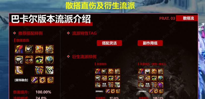 DNF手游支持哪些外设？如何选择合适的设备？
