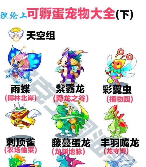 洛克王国老宠物如何处理？有没有回收机制？
