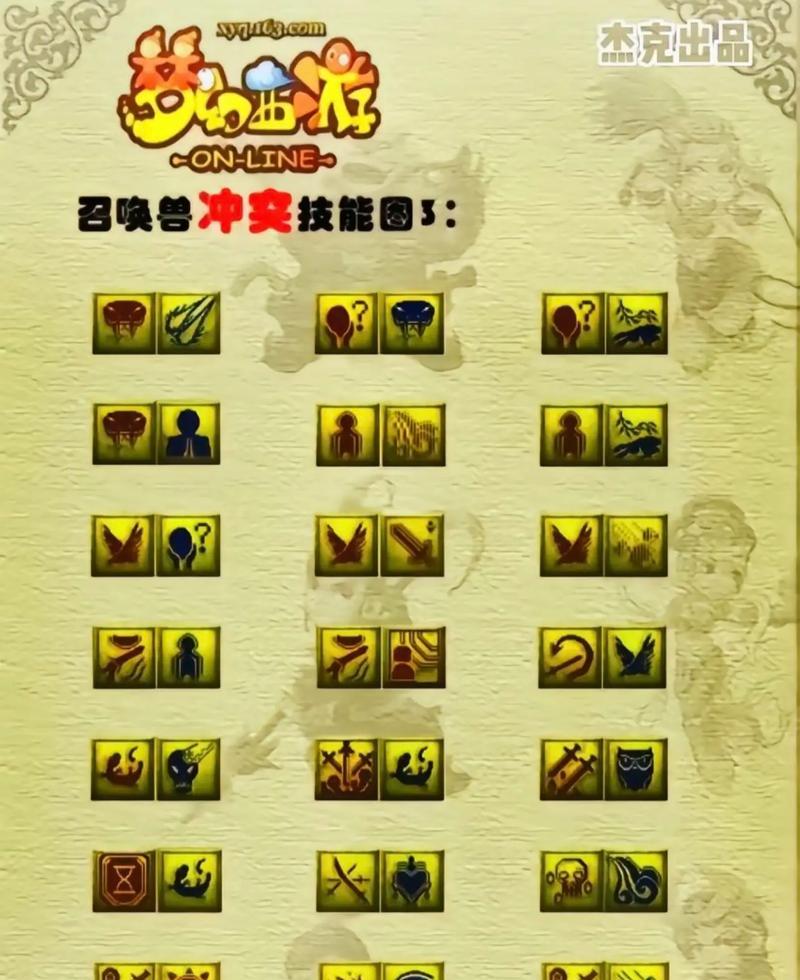 梦幻西游天宫如何洗点？洗点的步骤和注意事项有哪些？