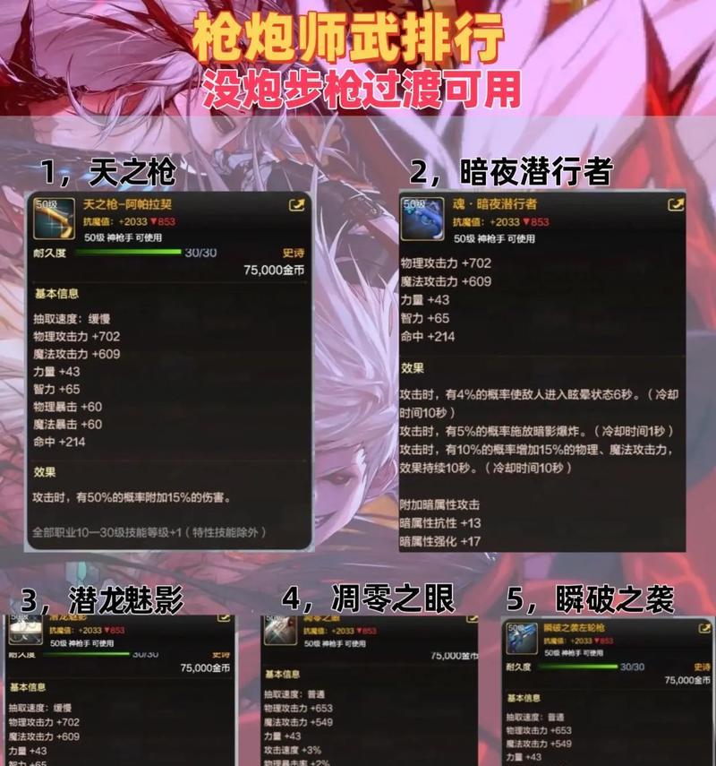 手游男大枪什么装备？男大枪的推荐装备有哪些？