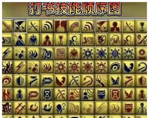 梦幻西游中技能关系图怎么看？如何分析技能搭配？