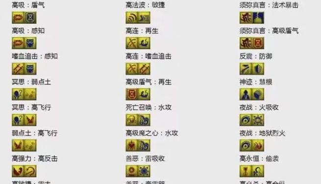 梦幻西游中技能关系图怎么看？如何分析技能搭配？