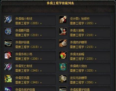 魔兽世界工程学背包如何制作？使用技巧是什么？