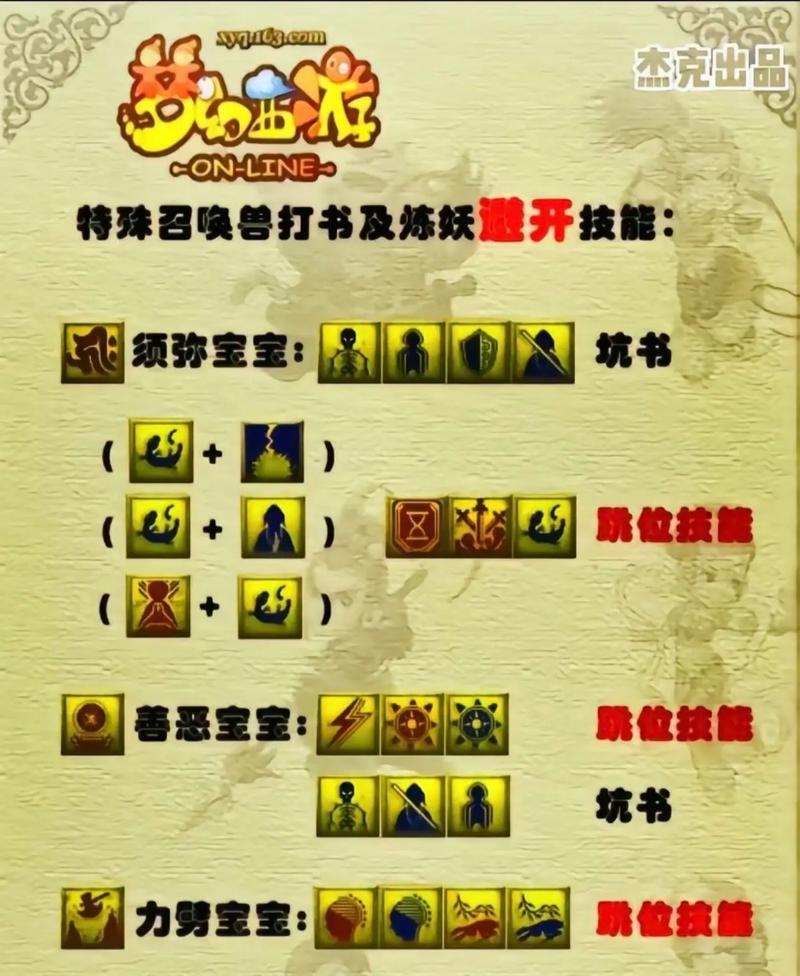 梦幻西游怎么发传音？发传音的步骤是什么？