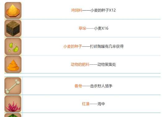 迷你世界物品描述添加步骤？