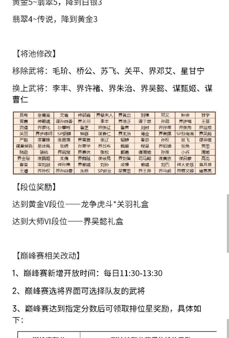 三国杀巅峰赛启动流程是怎样的？