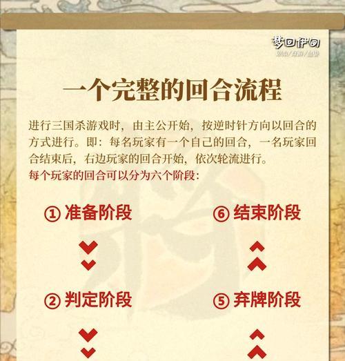 三国杀巅峰赛启动流程是怎样的？