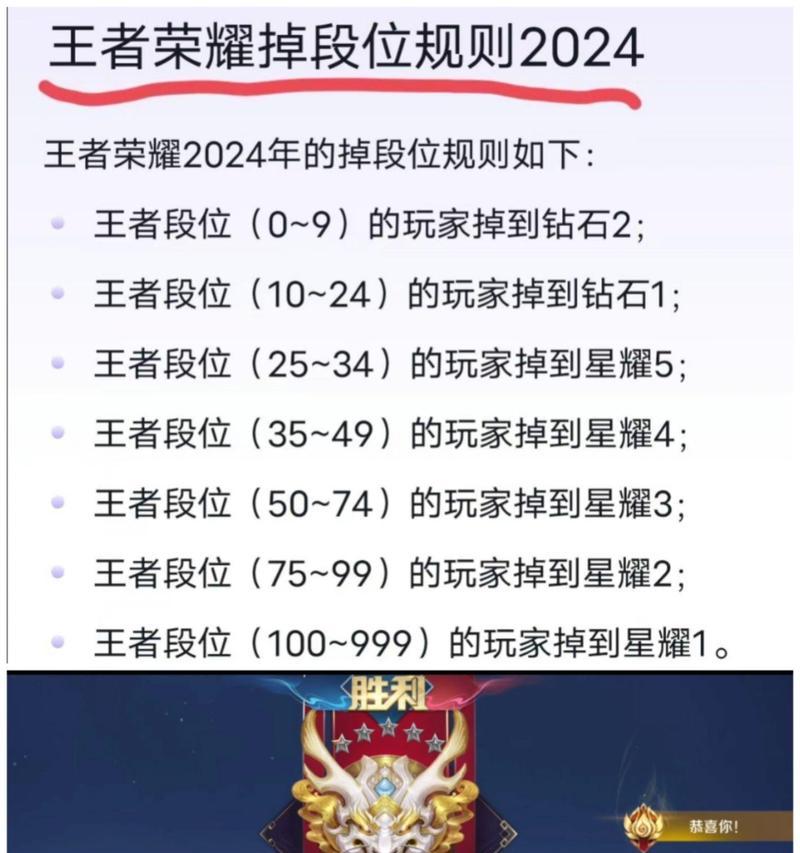 王者荣耀掉星最多能掉多少星？掉星有什么影响？