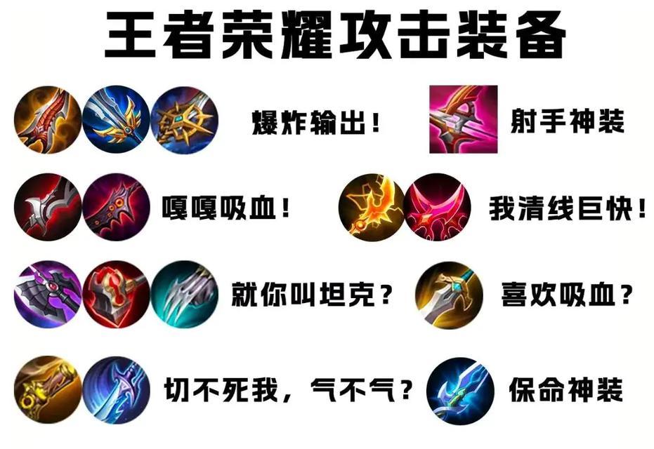 王者荣耀无终恨意装备详情？如何获取？
