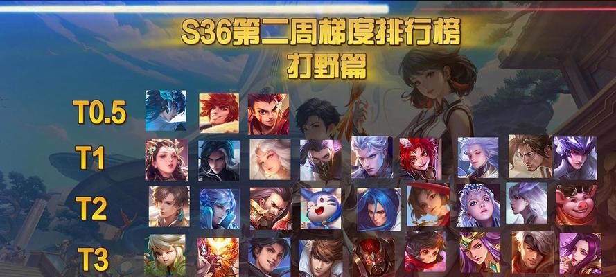 lol手游中哪些英雄适合团队型打野？