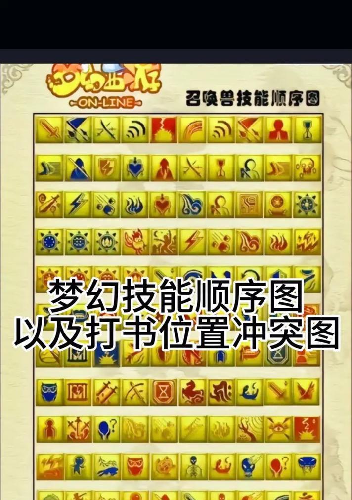 梦幻西游炼丹技巧有哪些？