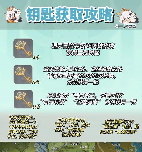 原神黑曜套的获取地点在哪里？