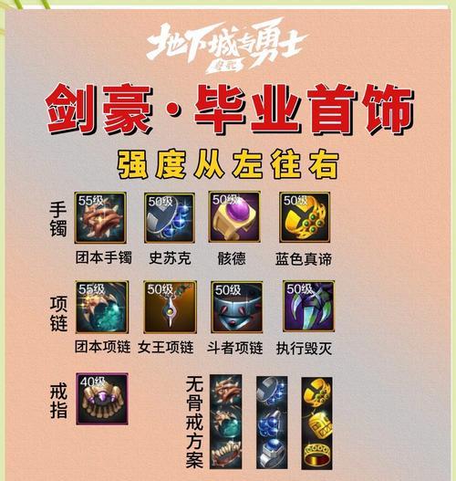 手游剑豪需要哪些属性？