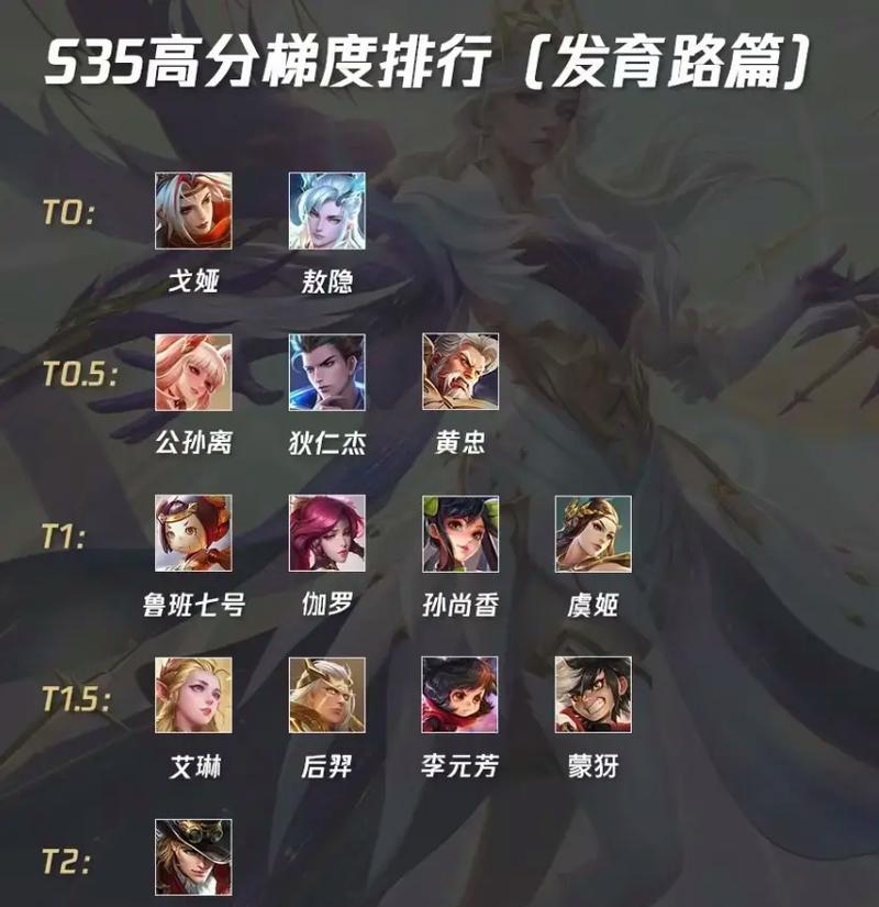王者荣耀区排名查看方法是什么？如何了解自己的排名？