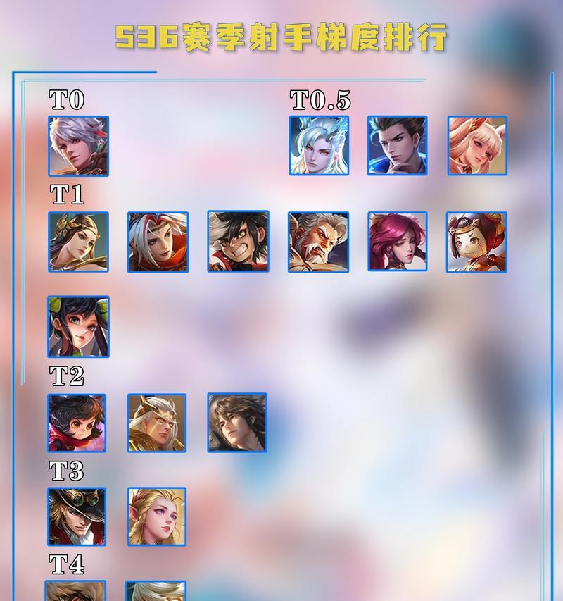 王者荣耀区排名查看方法是什么？如何了解自己的排名？